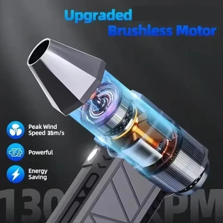 เครื่องเป่าลมไฟฟ้าขนาดเล็ก 13000RPM | แบต 8000mAh ใช้เป่าฝุ่นในเคสคอม ในซอกเบาะรถ ทำความสะอาดเครื่องมือ เก็บเงินปลายทาง