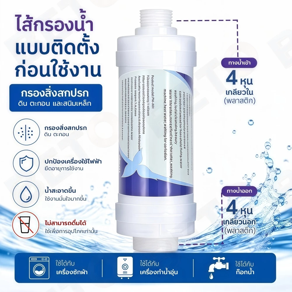 H44-[ติดตั้งเองใน 1 นาที] แท่งกรองน้ำฝักบัว กรองคลอรีนและสารตกค้าง รุ่นใช้งานง่ายหมุนเข้ากับฝักบัวได้ทันที พร้อมส่งด่วน