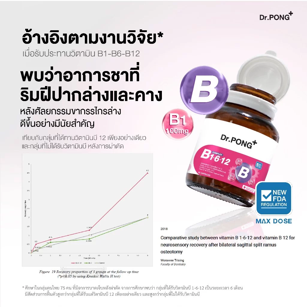 [ขายดี] วิตามินบีรวม Dr.PONG B Complex 1-6-12 Vitamin B1 B6 B12 บำรุงระบบประสาทและสมอง ช่วยคลายเครียด ผ่อนคลาย thumbnail 8