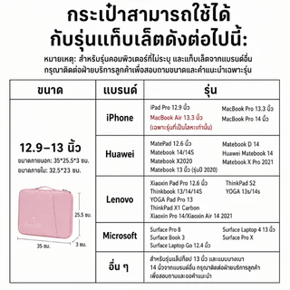 กระเป๋าใส่ ไอแพด แท็บเล็ต ไนลอนกันน้ำ 11/13 นิ้ว ไอแพด/Tablet/Notebook/Macbook ไม่มีสาย COD
