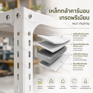 LEDONEชั้นวางของ 5ชั้น ชั้นวางของเหล็ก 90*40*180cm แข็งแรง ทนทาน Warehouse Supermarket kitchen shelf