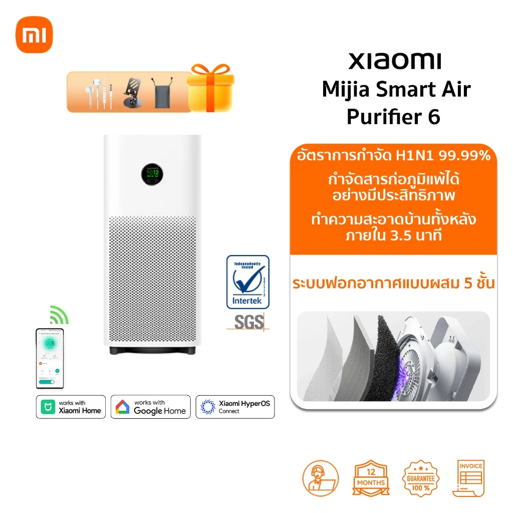 ðMijia Smart Air Purifier 6 āđāļāļĢāļ·āđāļāļāļāļāļāļāļēāļāļēāļĻāļāļąāļāļāļĢāļīāļĒāļ° | 443 āļĨāļ.āļĄ./āļāļĄ. | āļāļąāļāļĢāļēāļāļēāļĢāļāļģāļāļąāļāđāļ§āļĢāļąāļŠ H1N1 āļāļķāļ99.99%