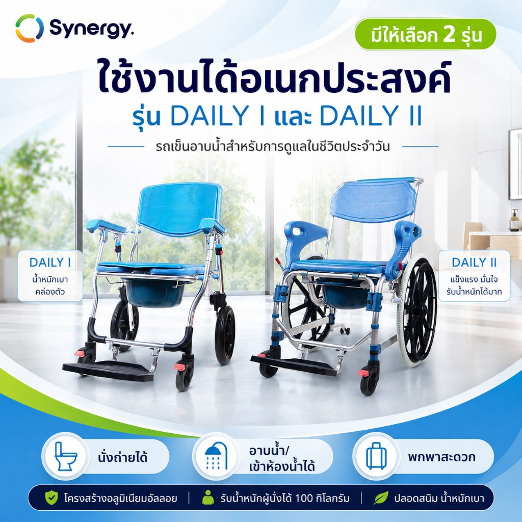รถเข็นนั่งถ่าย Synergy DAILY คล่อมชักโครก เก้าอี้นั่งถ่ายแบบมีล้อ รถเข็นอาบน้ำ รถเข็นผู้ป่วยนั่งถ่าย