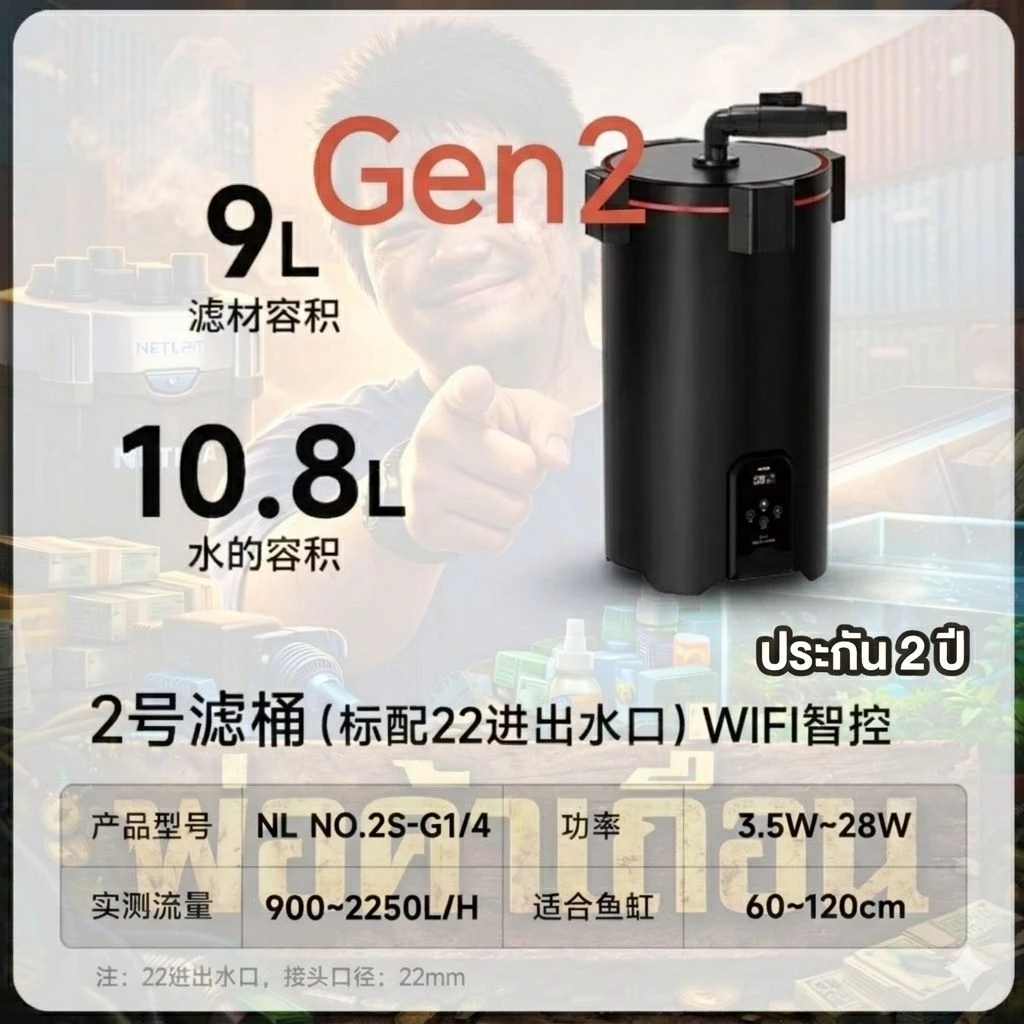 กรอง 2s 22mm 2200L gen2 ver(ประกัน 2 ปี)