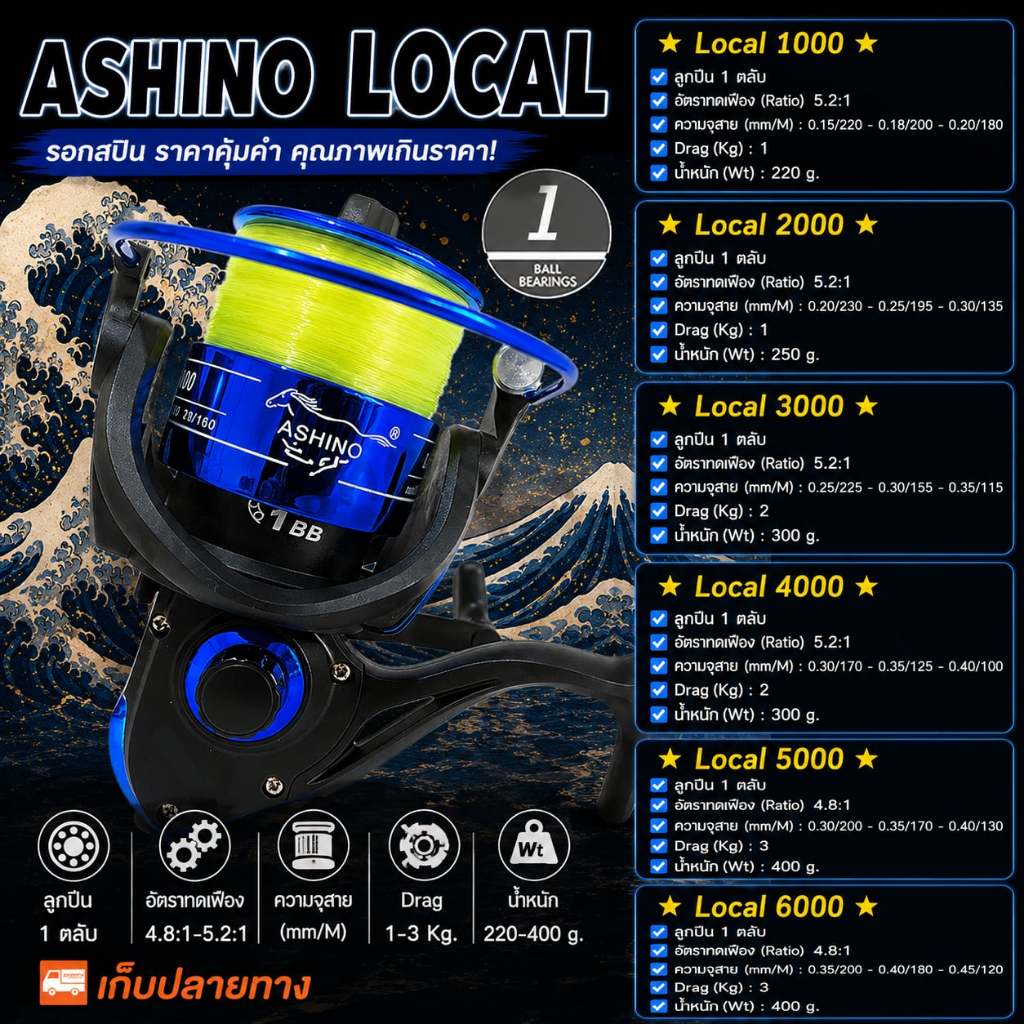 [พร้อมส่ง]รอกตกปลา รอกสปิน ASHINO Local