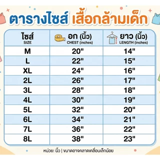 เสื้อกล้ามเด็กสีขาว ผ้าดี ไม่ย้วย ไซส์ M-8L ราคาประหยัด!