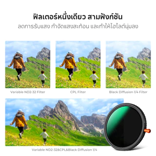 K&F CONCEPT Nano-K ND2-32&CPL&Black Mist 1/4 Filter ฟิลเตอร์ สะท้อนต่ำ ลดแสง ภาพนุ่มละมุน 3 in 1
