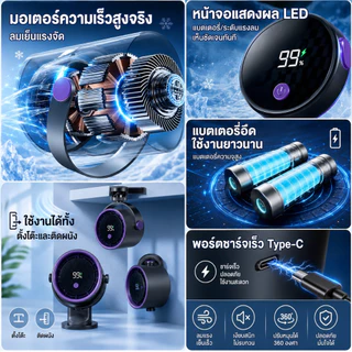 MUSA พัดลมตั้งโต๊ะ พัดลมติดผนัง ไร้สาย หมุน 360° จอ LED แบตเตอรี่ความจุสูง ชาร์จ Type-C พัดลมพกพา