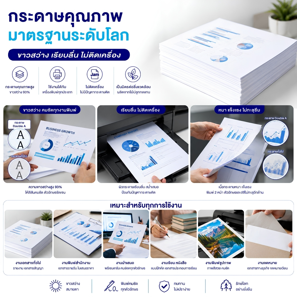 Double A กระดาษ A4 หนา 80 แกรม   1 แพ็ค กระดาษถ่ายเอกสาร กระดาษA4 มี 40/100 แผ่น รูปที่ 2