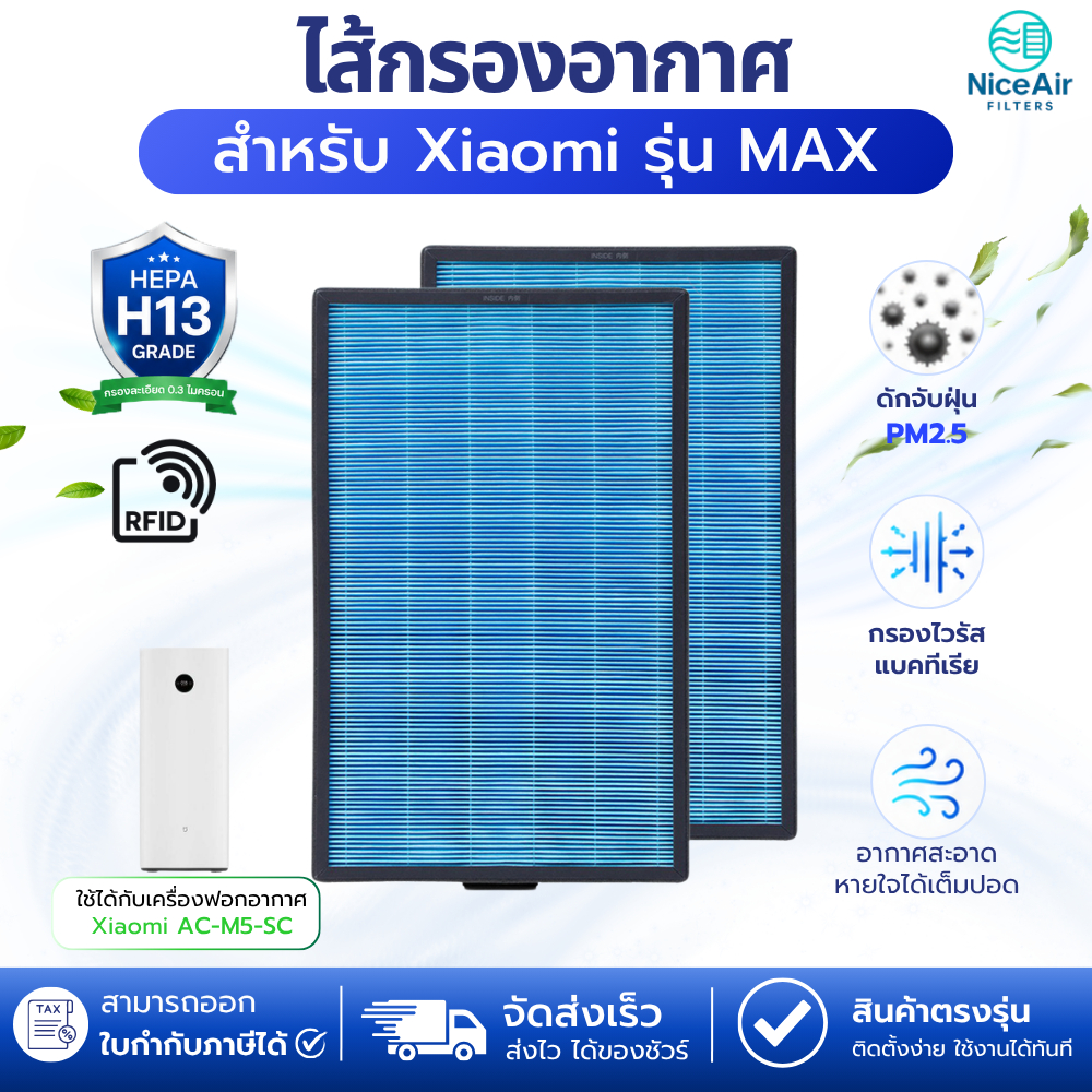 แผ่นกรอง Xiaomi MAX Filter (AC-M5-SC) ไส้กรองเครื่องฟอกอากาศ รุ่น MAX 2ชิ้น (มี RFID บอก % อายุใช้งาน)