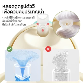 Dr.isla แก้วน้ำเด็ก ขวดน้ำเด็ก PPSU 2in1 (หัวเป็ด+หลอด) ดื่มได้ทุกท่า กันน้ำพุ่ง หกไม่รั่ว ไร้BPA 6เดือน+ WC35