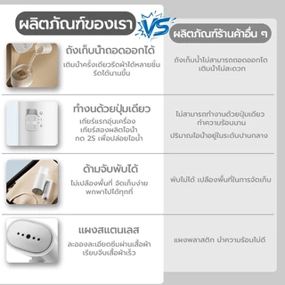🔥รับประกัน 5 ปี เตารีดพกพา เตารีดผ้า ร้อนเร็ว เพียง 20 วิ กำจัดแบคทีเรีย 99.99% พับเก็บได้ น้ำหนักเบา เตารีดไอน้ำพกพา