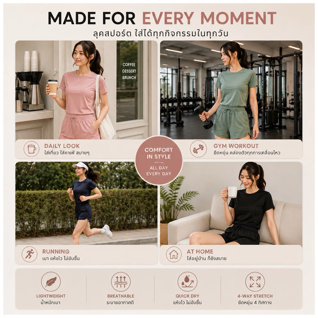 ชุดออกกำลังกายผู้หญิง เสื้อและกางเกง thumbnail 4