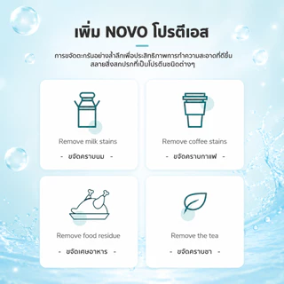 เม็ดฟู่ 30 ชิ้น เม็ดทำความสะอาด สําหรับทําความสะอาด รีเทนเนอร์ ขจัดกลิ่นเหม็น Retainer Cleansing Tablet