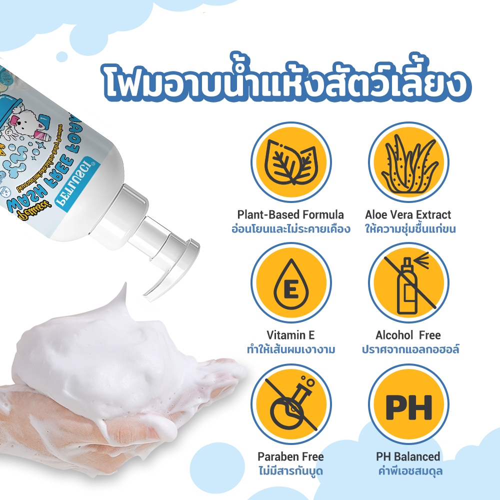 แชมพูแมว โฟมอาบน้ำแห้ง ออแกนิก ขจัดคราบสกปรก บำรุงขน รูปที่ 4