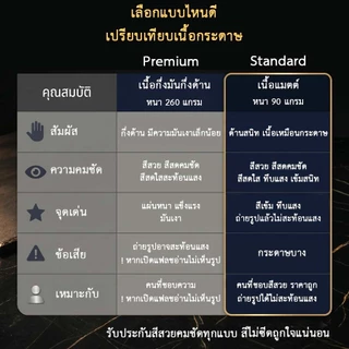 โปสเตอร์แต่งห้องพรีเมี่ยม สไตล์90s Y2K ได้ 10 รูปงานสวย สีชัด poster ตกแต่งห้องหนังมาร์เวล ดีซี Marvel DC มินิมอล วินเทจ