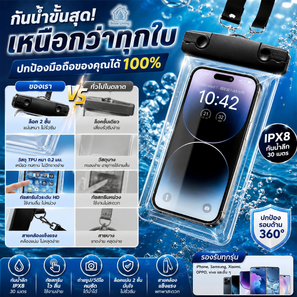 ซองกันน้ำมือถือ IPX8 ล็อค3ชั้น ทัชได้ รองรับ7.5นิ้ว สายคล้องคอ ขี่มอเตอร์ ดำน้ำ