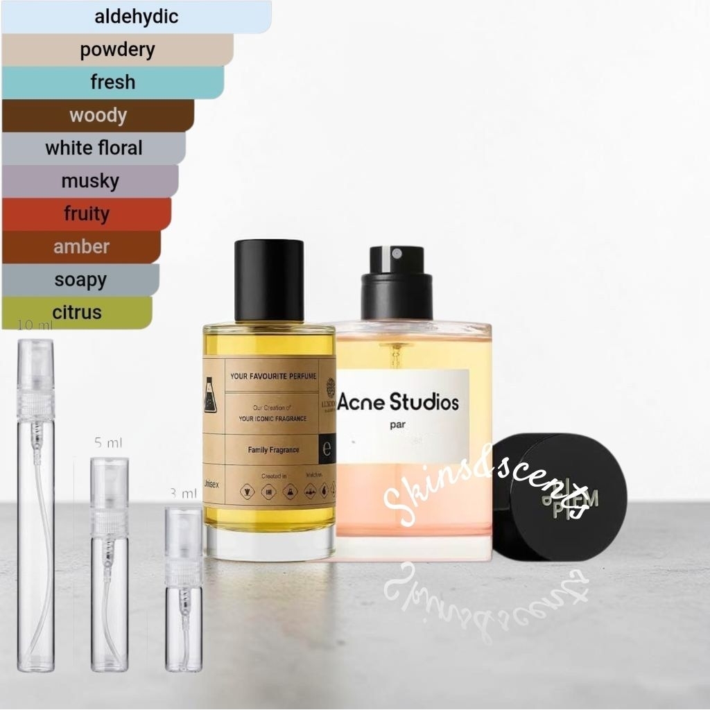 (แบ่งขาย)Luxodor Acne Studios edp
