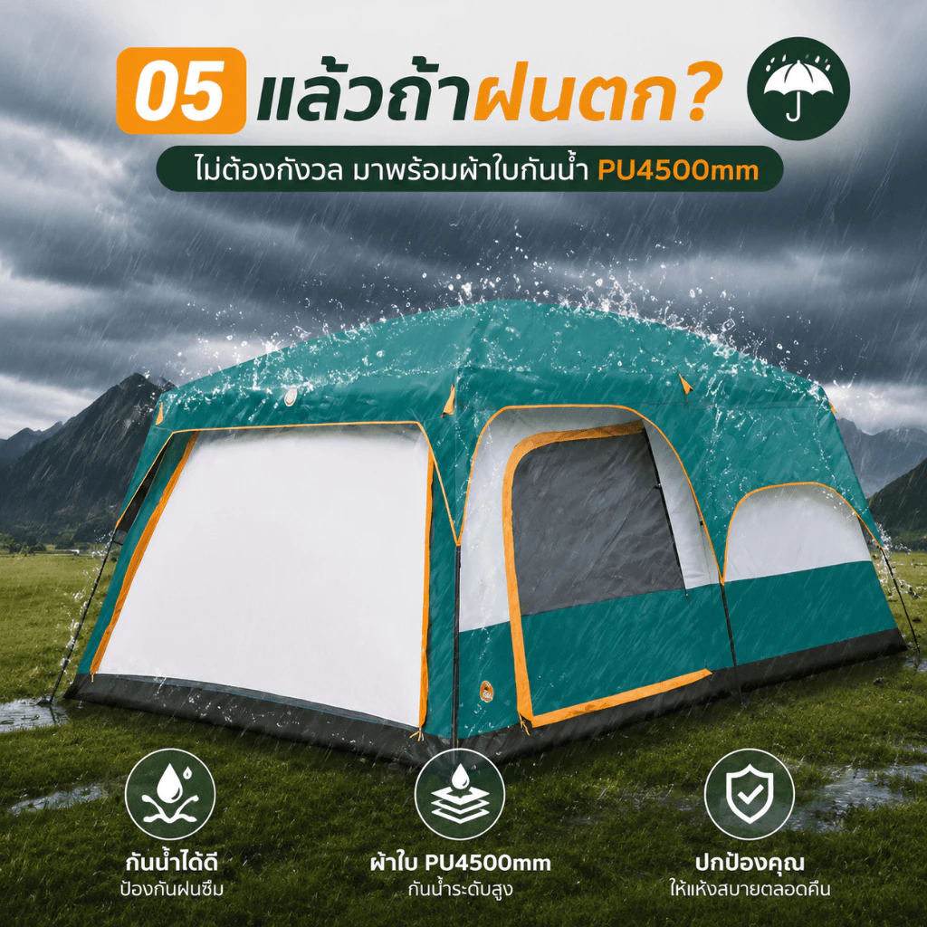 Magic pocket เต็นท์ครอบครัว 8-12 คน กันแดดกันฝน มีตาข่ายกันยุง thumbnail 3