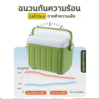 กระติกน้ำแข็ง ถังแช่อเนกประสงค์ ความจุ 18L/13L/6L แช่เย็น 72ชั่วโมง กระติกน้ำปิคนิค กล่องใส่น้ำแข็ง