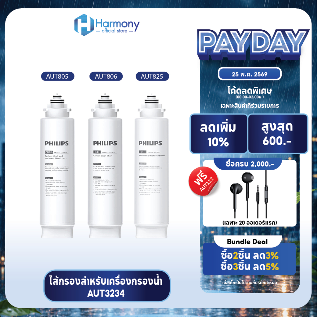 Philips Water ไส้กรอง AUT805 / AUT806 / AUT825 Filter สำหรับเครื่องกรองน้ำรุ่น AUT3234