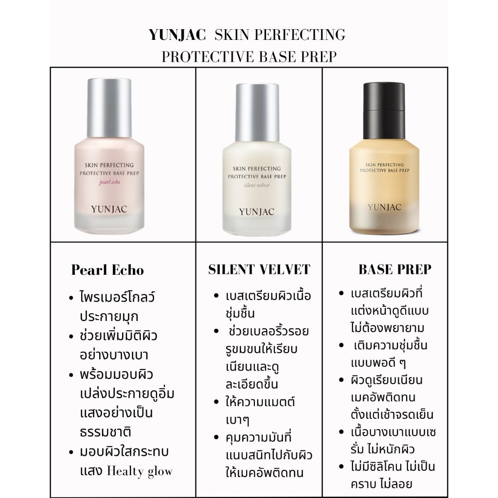 YUNJAC #พร้อมส่ง  Base Prep Korean Primer 25ml. ไพรเมอร์ตัวดังจากเกาหลี 🇰🇷 **ของแท้จาก Korea