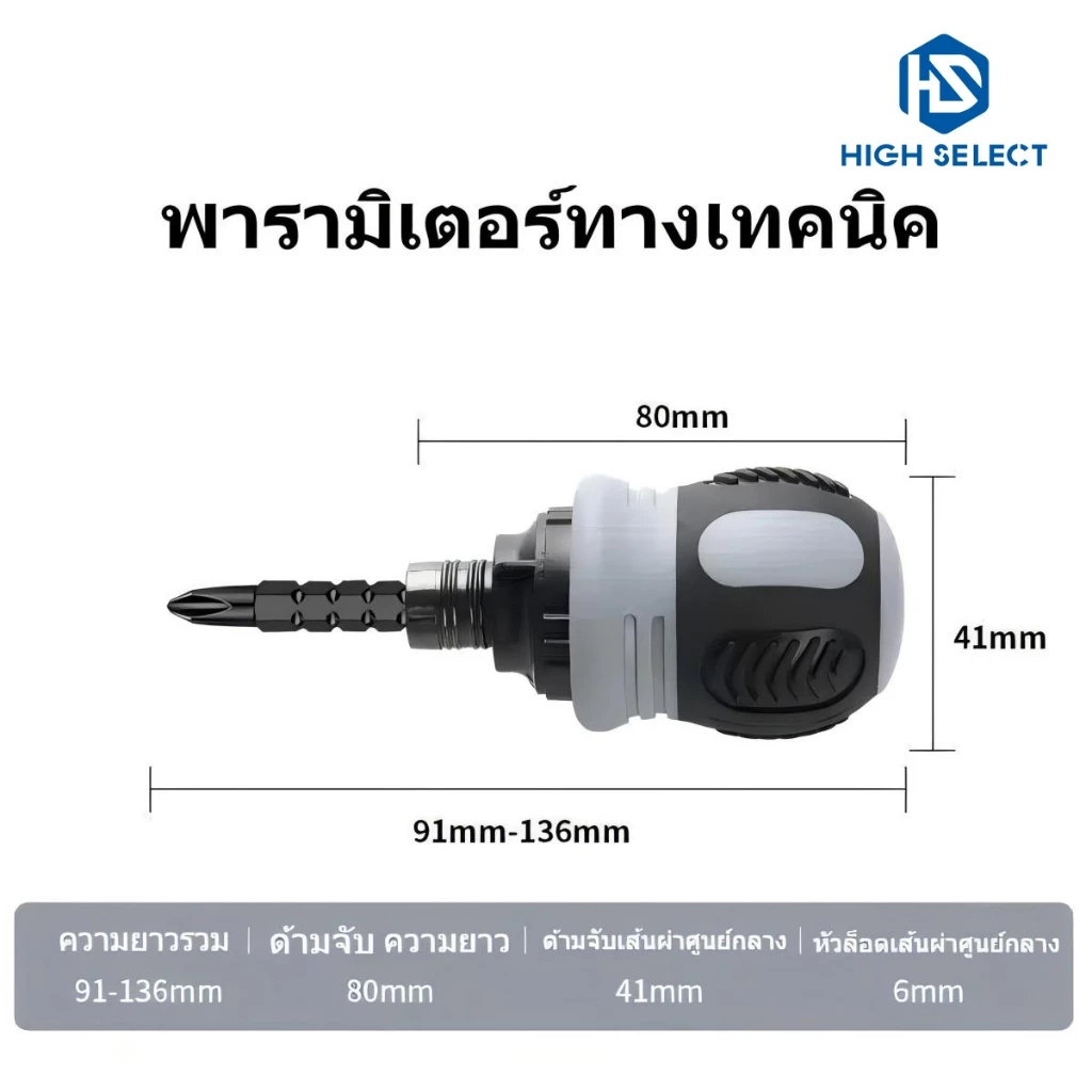 【26in1】 แบบพกพา ไขควง หัวเปลี่ยน 26 หัว อเนกประสงค์ เหมาะสำหรับ โอกาสต่างๆ ป้องกันการลื่นไถล thumbnail 10