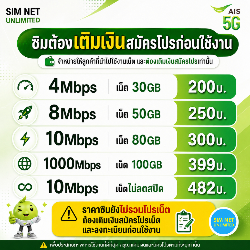 ชิมเทพ AIS เน็ตไม่จำกัด ความเร็ว 8Mbps,10Mbps,1000Mbps (ซิมต้องเติมเงินสมัครโปรก่อนใช้งานเน็ต)