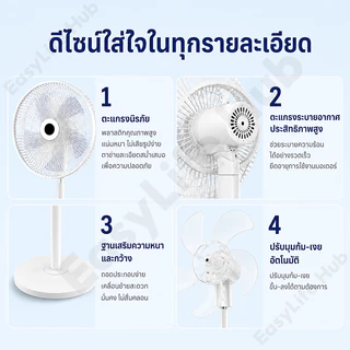 พัดลมตั้งพื้น 16 นิ้ว ปรับแรงลม 3 ระดับ เสียงเงียบ 5 ใบพัด ลมแรง เปลี่ยนใหม่ ไม่ซ่อม