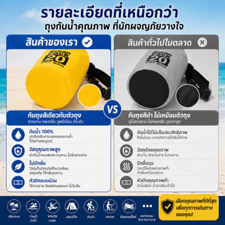 กระเป๋ากันน้ํา Ocean Pack สำหรับกลางแจ้ง ใช้ได้ทั้งว่ายน้ําและเดินทางท่องเที่ยวชายหาด