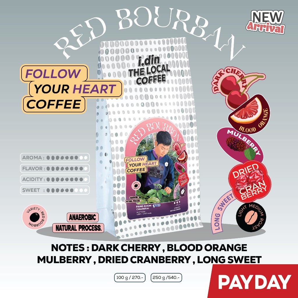 สายพันธุ์ BOURBON จากเฉลิมวงศ FYH (18.05.69)/ANAEROBIC NATURAL PROCESS / เมล็ดกาแฟคั่ว เชียงราย