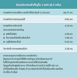 🇹🇭ทรูมิสต์ ชนิดผง นิวทริไลท์ (ขนาด 246 กรัม 30 ซอง)🔥ของแท้ของใหม่ฉลากไทย🔥🙏ขออนุญาตตัดบาร์โค้ดนะครับ🙏