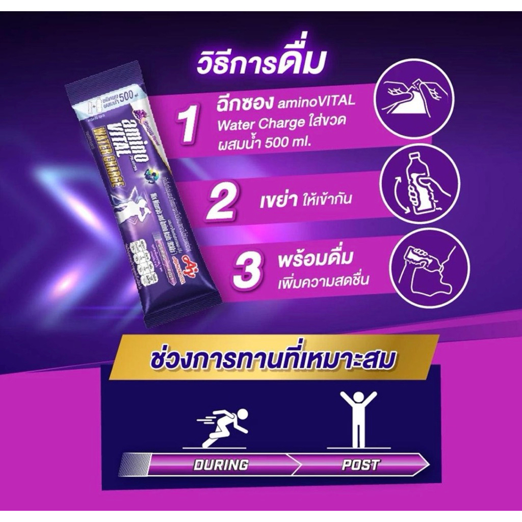 amino vital วอเตอร์ชาร์จเกลือแร่ชนิดผง