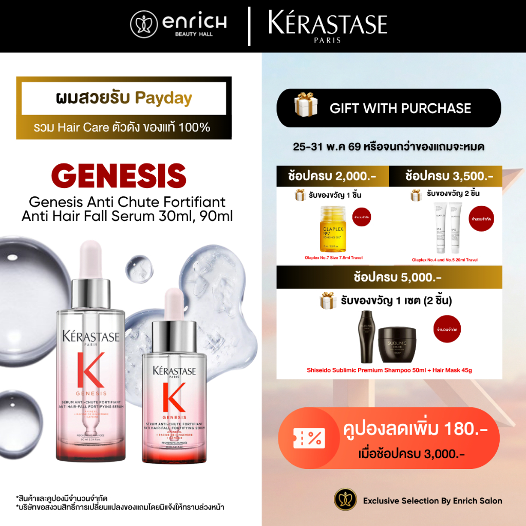 Kerastase Genesis Anti Chute Fortifiant Anti Hair Fall Serum 30ml/90ml เซรั่มลดผมขาดร่วง บำรุงหนังศีรษะ