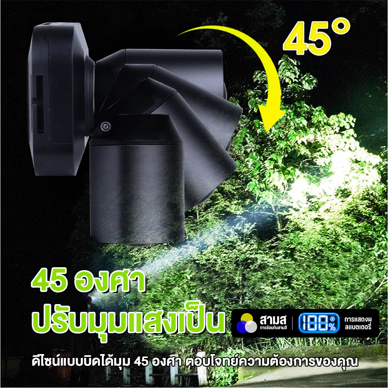 CLUCKCRAFT ไฟฉายคาดหัว LED ส่องไกล thumbnail 6