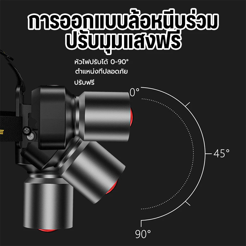 ไฟฉายคาดหัว LED CLUCKCRAFT thumbnail 6