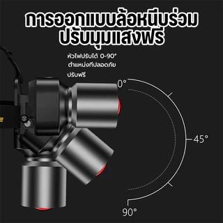 TZL【รับประกัน 30ปี】ไฟฉายคาดหัว ไฟคาดหัว ส่องไกล ไฟคาดหัว LED ส่องกบ เดินป่า ลุยฝนได้ สว่างมาก รับประกันความสว่าง L-42