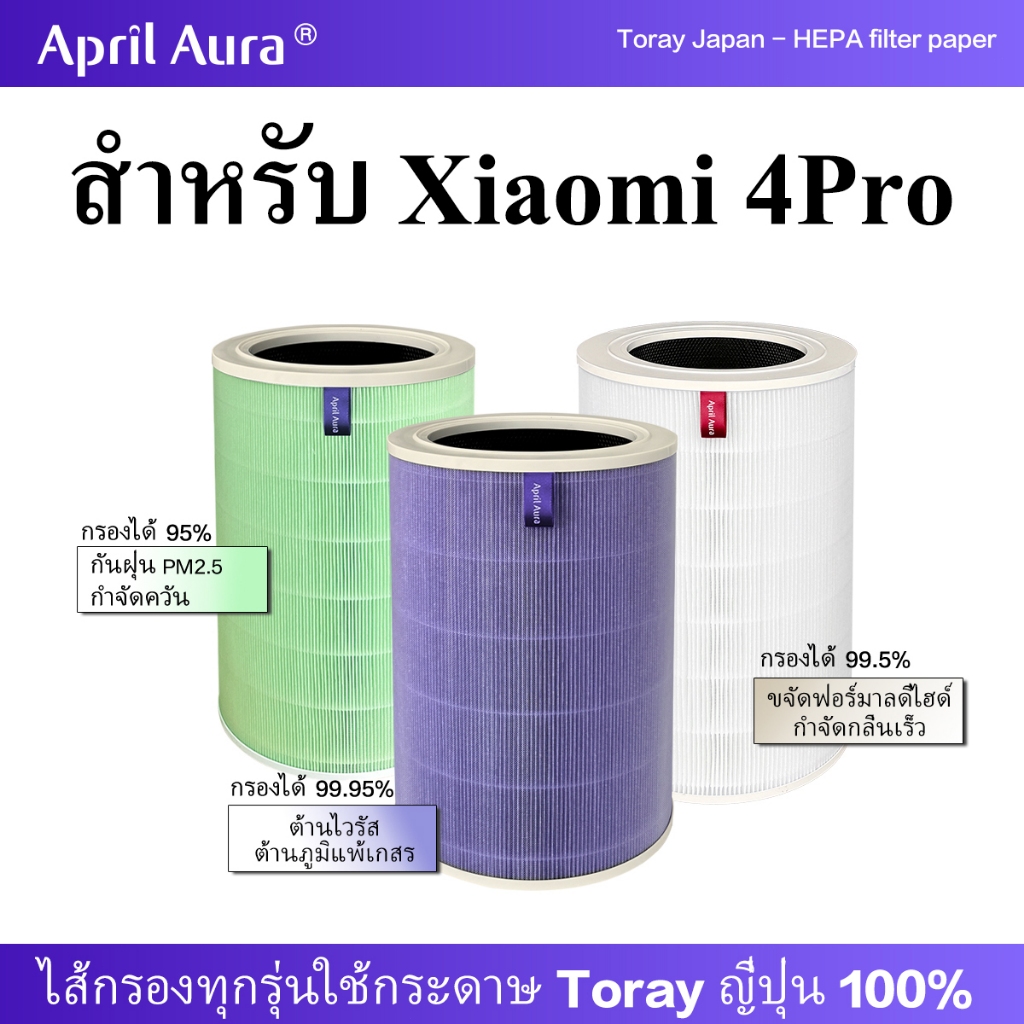 [พร้อมส่ง/ออกใบกำกับภาษีได้] ไส้กรองอากาศ Xiaomi 4 Pro (มีRFID) Toray H13 เกรดแพทย์ กรองPM2.5 Aprila