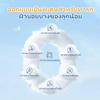 UMIZOKU แชมพูอาบน้ำสำหรับเด็ก อ่อนโยน อาบน้ำและสระผมในขวดเดียว สบู่เหลวเพื่อผิวและผม 2ni1 400m