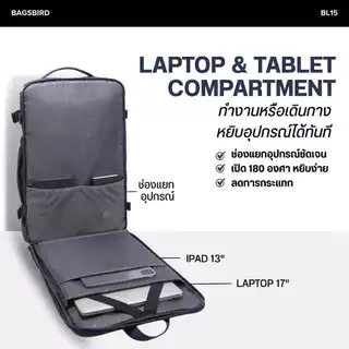 BL15 Multi Funtional Lite Bacpack ใบเดียว เที่ยวได้เลย ออกแบบมาเพื่อสายลุย เปิดกระเป๋าได้ 180° หยิบของง่าย