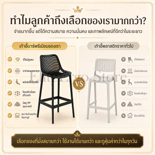 ES เก้าอี้บาร์ เก้าอี้พลาสติก เท้าสูง ความเรียบง่าย ช่องระบายอากาศพนักพิง ความสูงที่นั่ง 75ซม. รับน้ำหนักได้ 200กก.