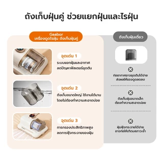 【New Arrival】Gaabor 0.97kg เครื่องดูดไรฝุ่นไร้สาย 2ถ้วย กรอง3ชั้น ดูดแรง 10KPa ฆ่าเชื้อ 99.09% น้ำหนักเบา