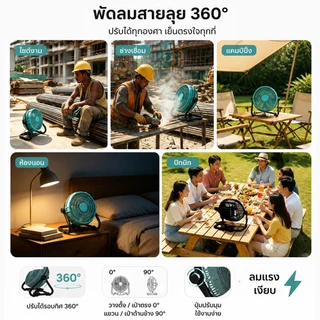 YOUXIAN พัดลม 12 นิ้ว สำหรับ แบตเตอรี่ ใช้แบตเตอรี่ขับเคลื่อน หรือเชื่อมต่อตรงกับแหล่งจ่ายไฟเพื่อขับเคลื่อน MT