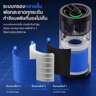 COD🍃 เครื่องฟอกอากาศ เครื่องฟอกอากาศในรถยนต์ PM2.5 ไอออนลบ กำจัดกลิ่น ดับกลิ่น ควัน กลิ่น น้ำมันหอมระเหย รสชาติสุทธิ ฆ่