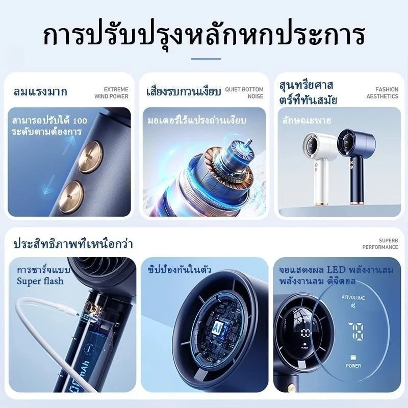 พัดลมพกพา Turbo USB Digital Display ปรับได้ 100 ระดับ thumbnail 5