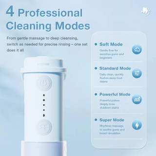 Airuidu CF550 Water Flosser ไหมขัดฟันพลังน้ำ แรงดันน้ำแรง ประกอบด้วยหัวฉีด 4 หัว IPX7 กันน้ำ สำหรับการทำความสะอาดฟัน