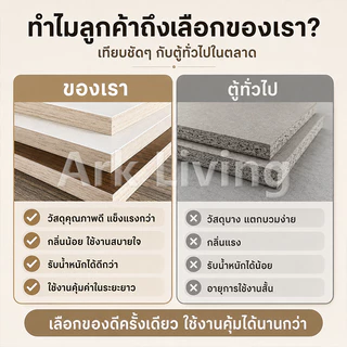 Ark ตู้เก็บของ ตู้ไซด์บอร์ด สะอาดตา จุของได้เยอะ ตกแต่งบ้าน มินิมอล ตู้เอนกประสงค์ 3บาน/2 บาน White/Black