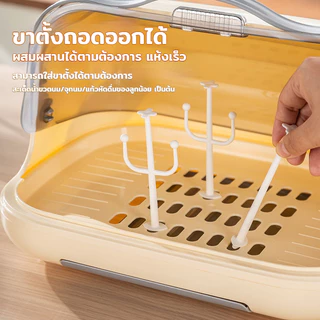 HOHO กล่องเก็บขวดนม กล่องเก็บขวดนมอเนกประสงค์ ตัวฝาปิดป้องกันฝุ่นละอองและเชื้อแบคทีเรีย กล่องเก็บภาชนะ พร้อมหู