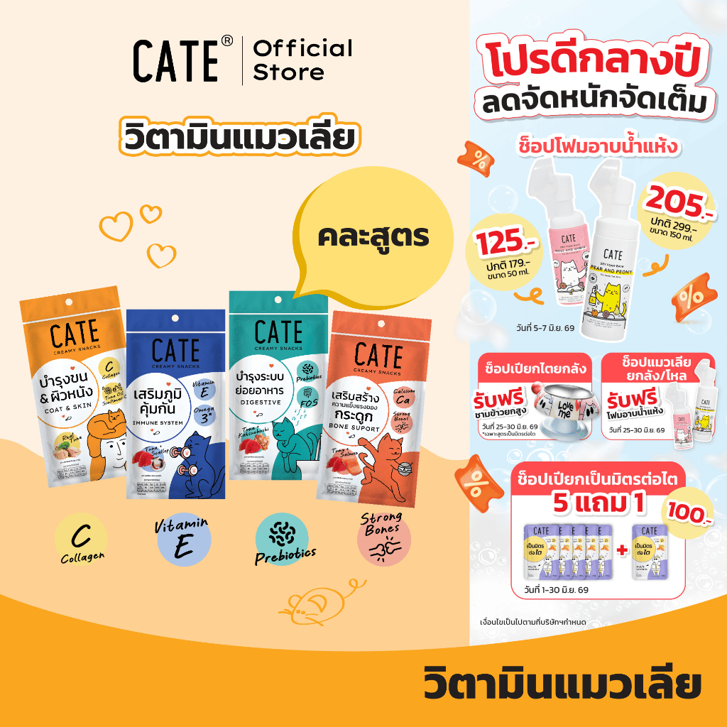 (คละสูตร) CATE เคท ขนมแมวเลียคละสูตร พรีไบโอติก เสริมภูมิ คอลลาเจน แคลเซียม