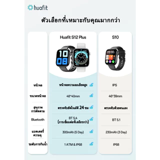 Huafit S12 Plus สมาร์ทวอทช์ จอใหญ่ 2.04 นิ้ว โทรได้ Bluetooth เปลี่ยนหน้าปัดด้วยรูปภาพ นาฬิกาผู้หญิง ของขวัญ IP68 กันน้ำ